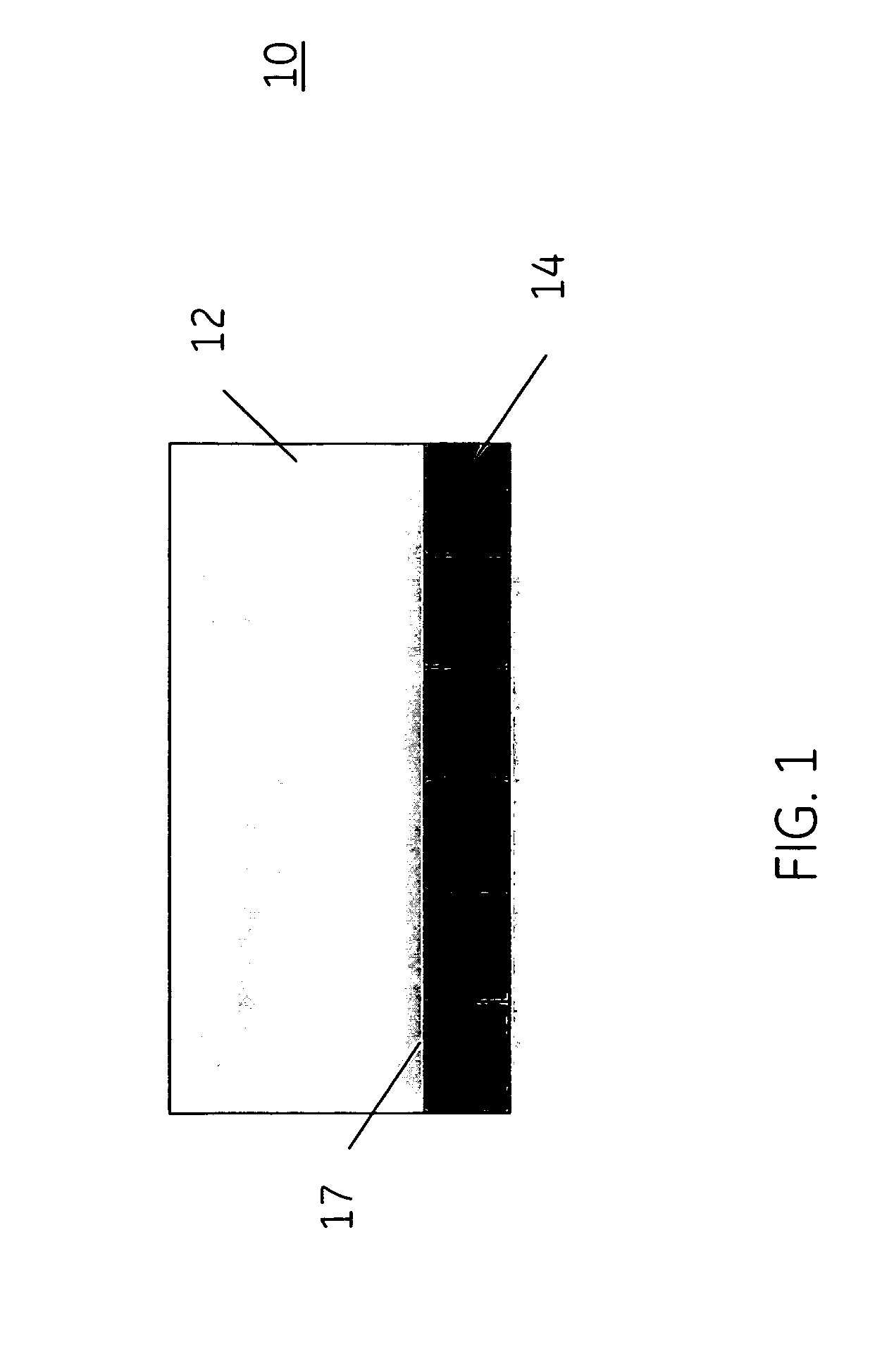 Articles and assembly for magnetically directed self assembly and methods of manufacture