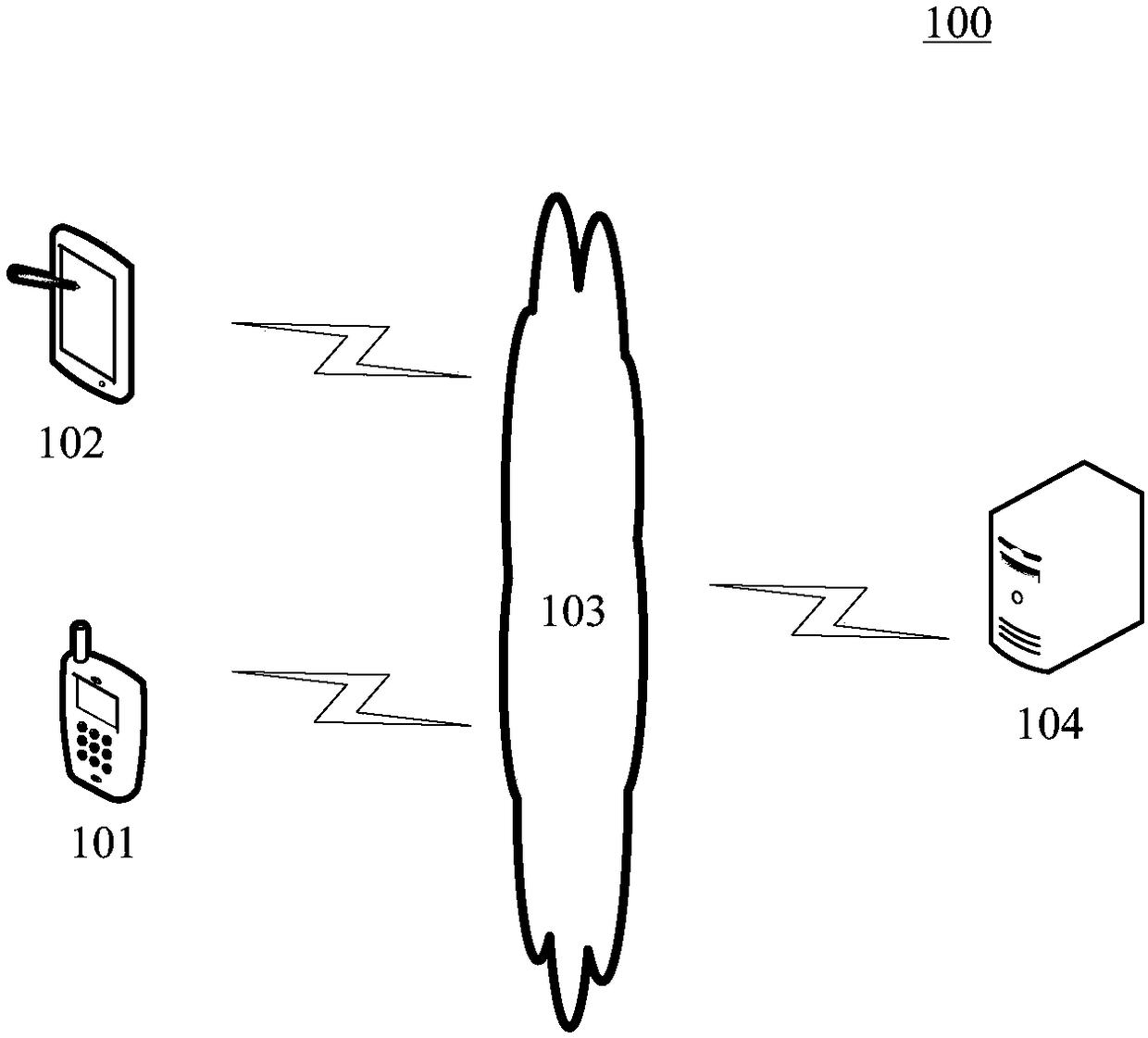 Method and apparatus for generating information