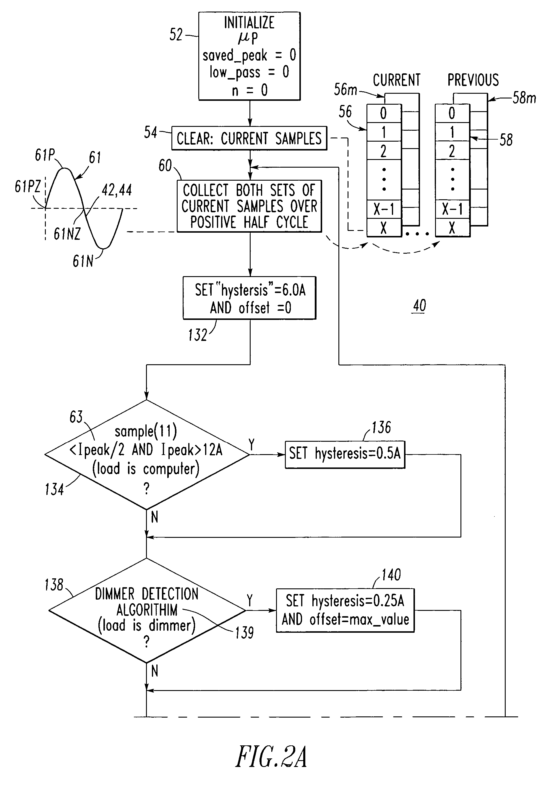 Arc fault circuit interrupter for a compressor load