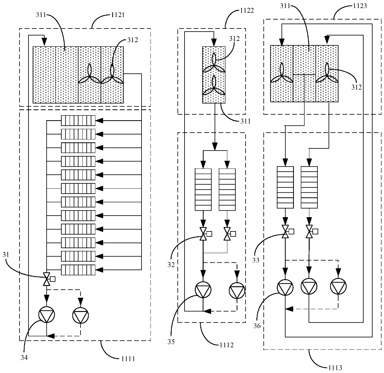 Cooling system and cooling method of wind power generating set, wind power generating set