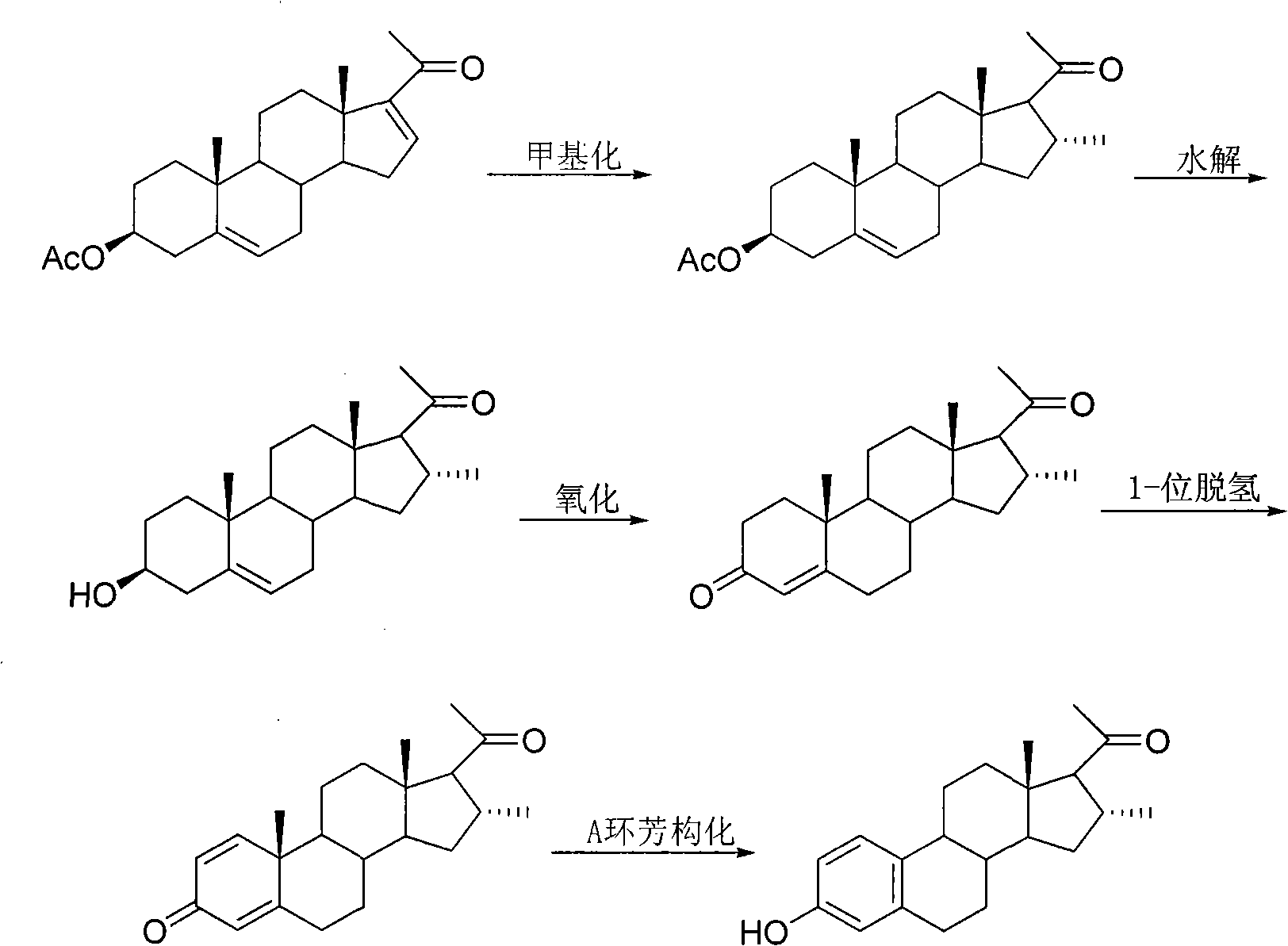 16alpha-methyl-3-hydroxyl-19-norpregnane-1, 3, 5-triene-20-ketone and preparation method thereof