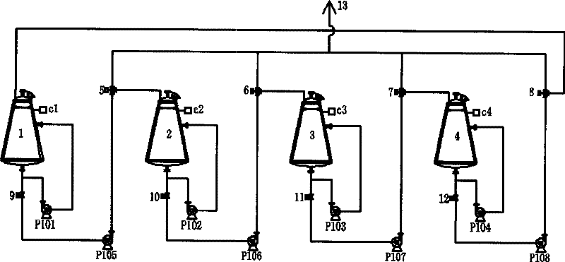 Continuous countercurrent extraction method using dynamic overflow and apparatus thereof