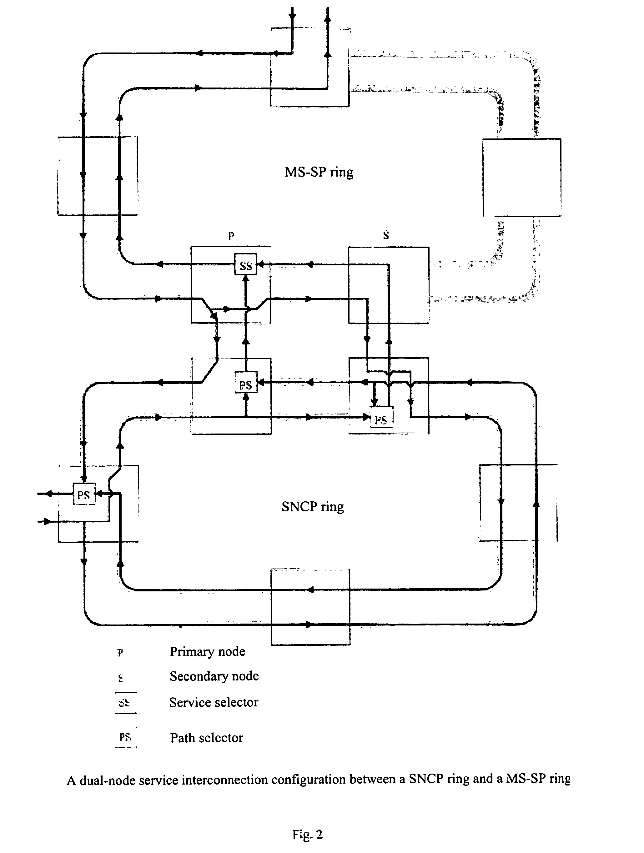 Exchange structure and a method of connection configuration between the optical networks