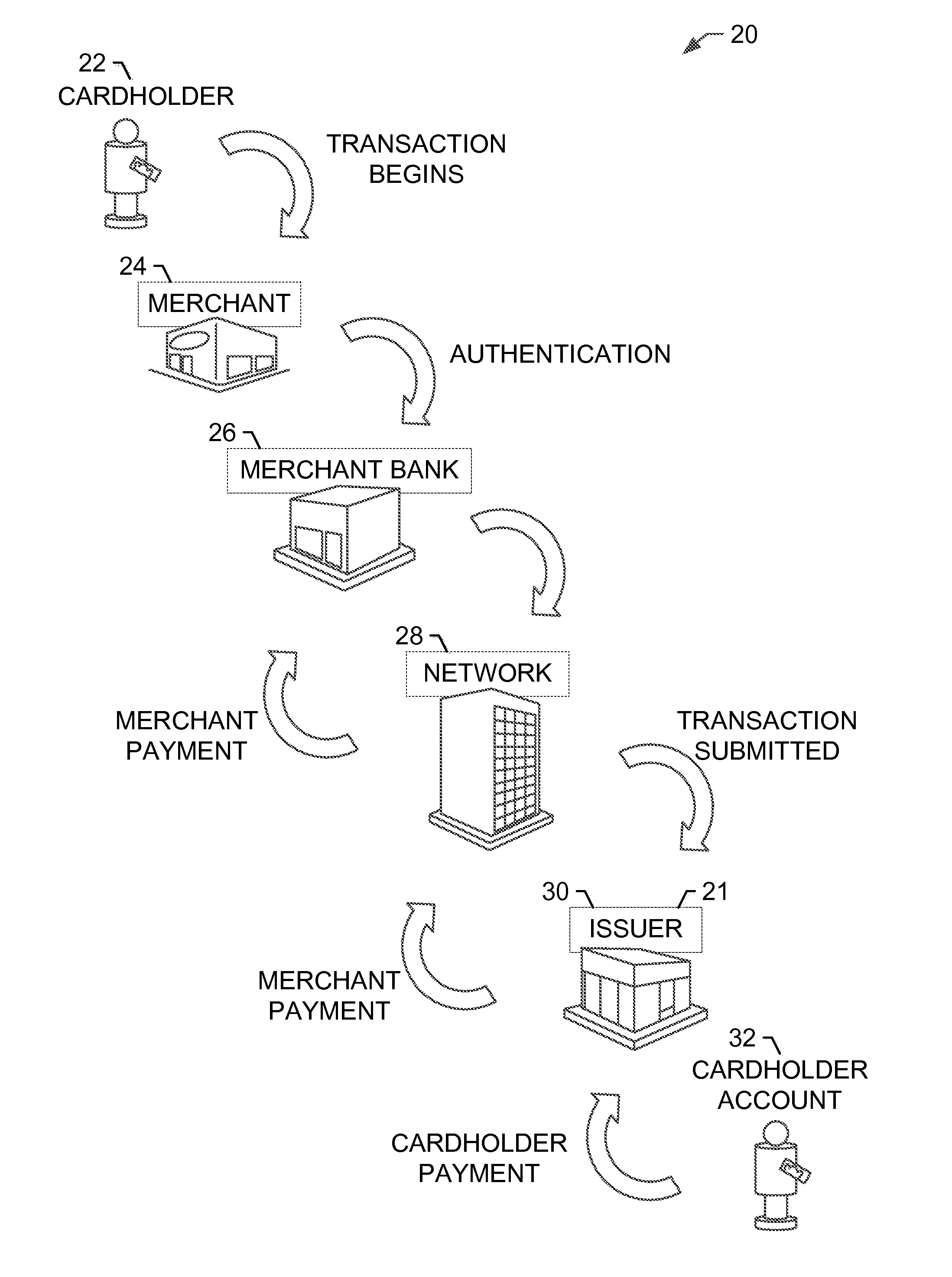 Systems and methods for customer service access to a consumer interface system