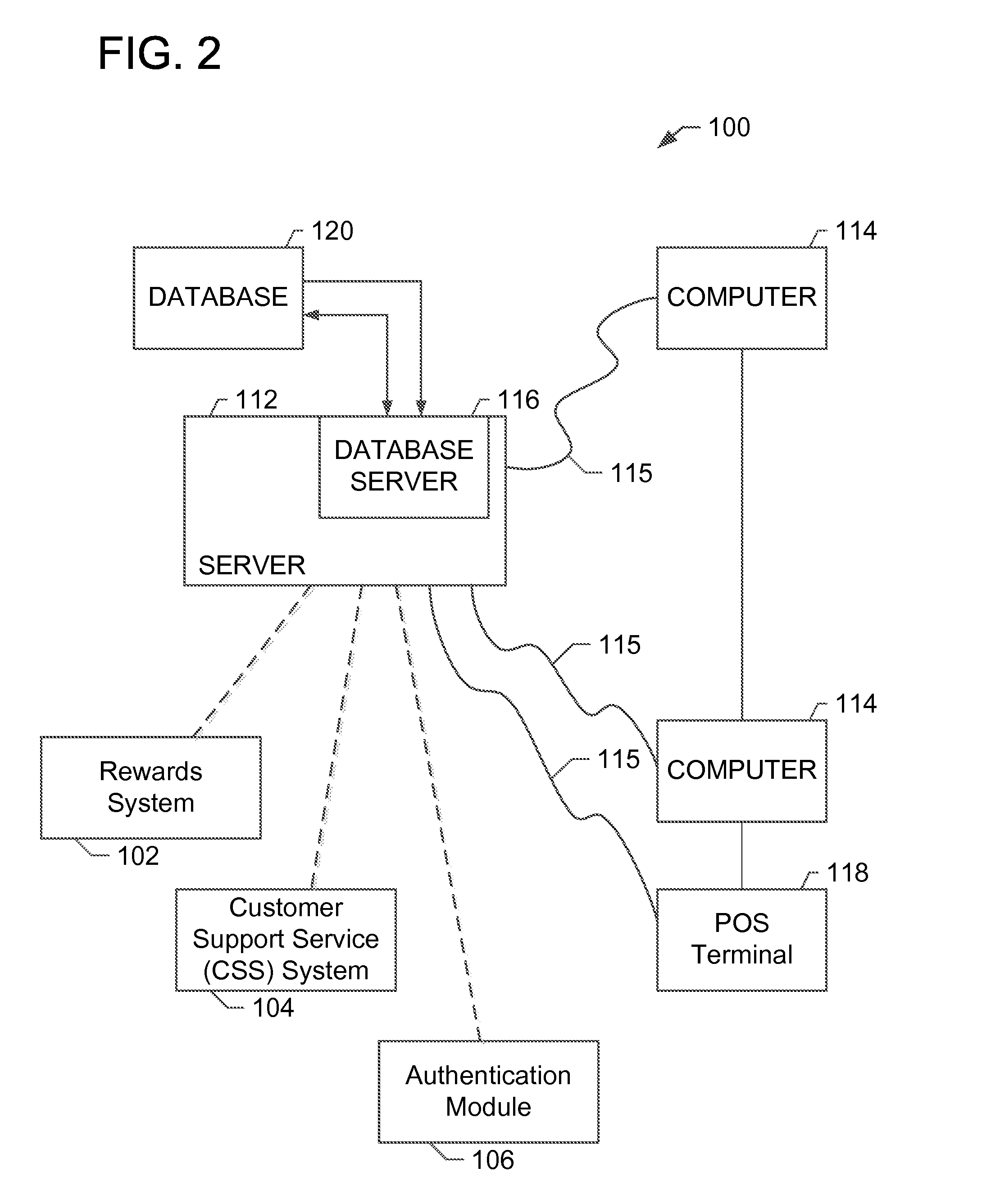 Systems and methods for customer service access to a consumer interface system