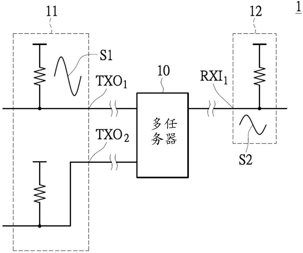High speed serial transmission multitask transmission module and electronic device