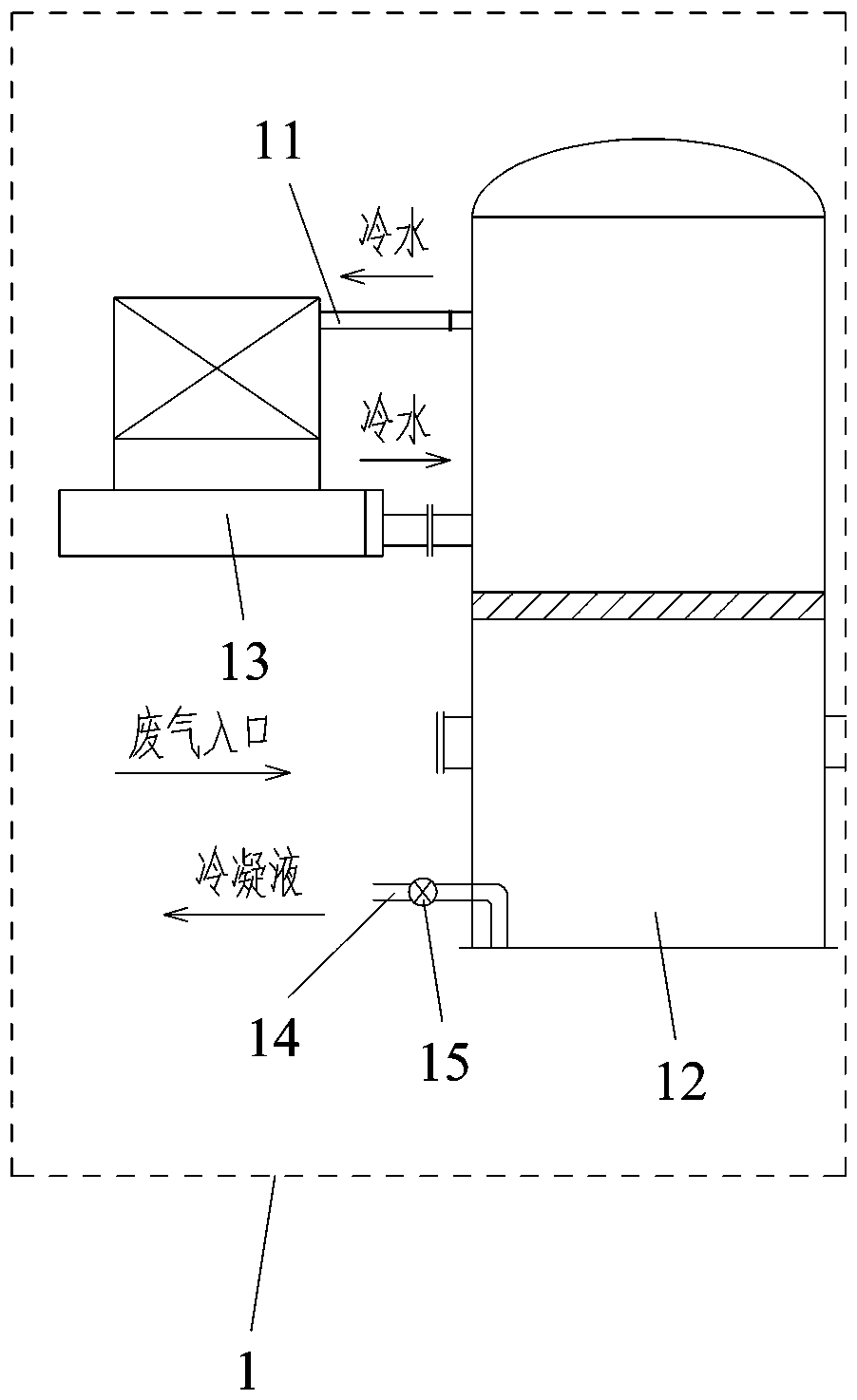 Iron oxide red pigment two-step oxidation process waste gas treatment method