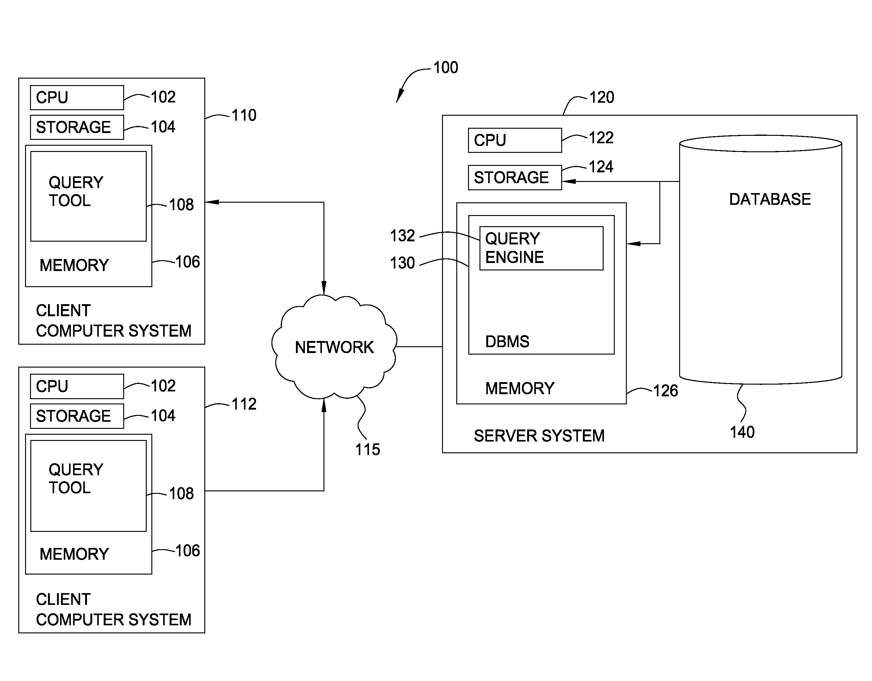 Determining boolean logic and operator precedence of query conditions