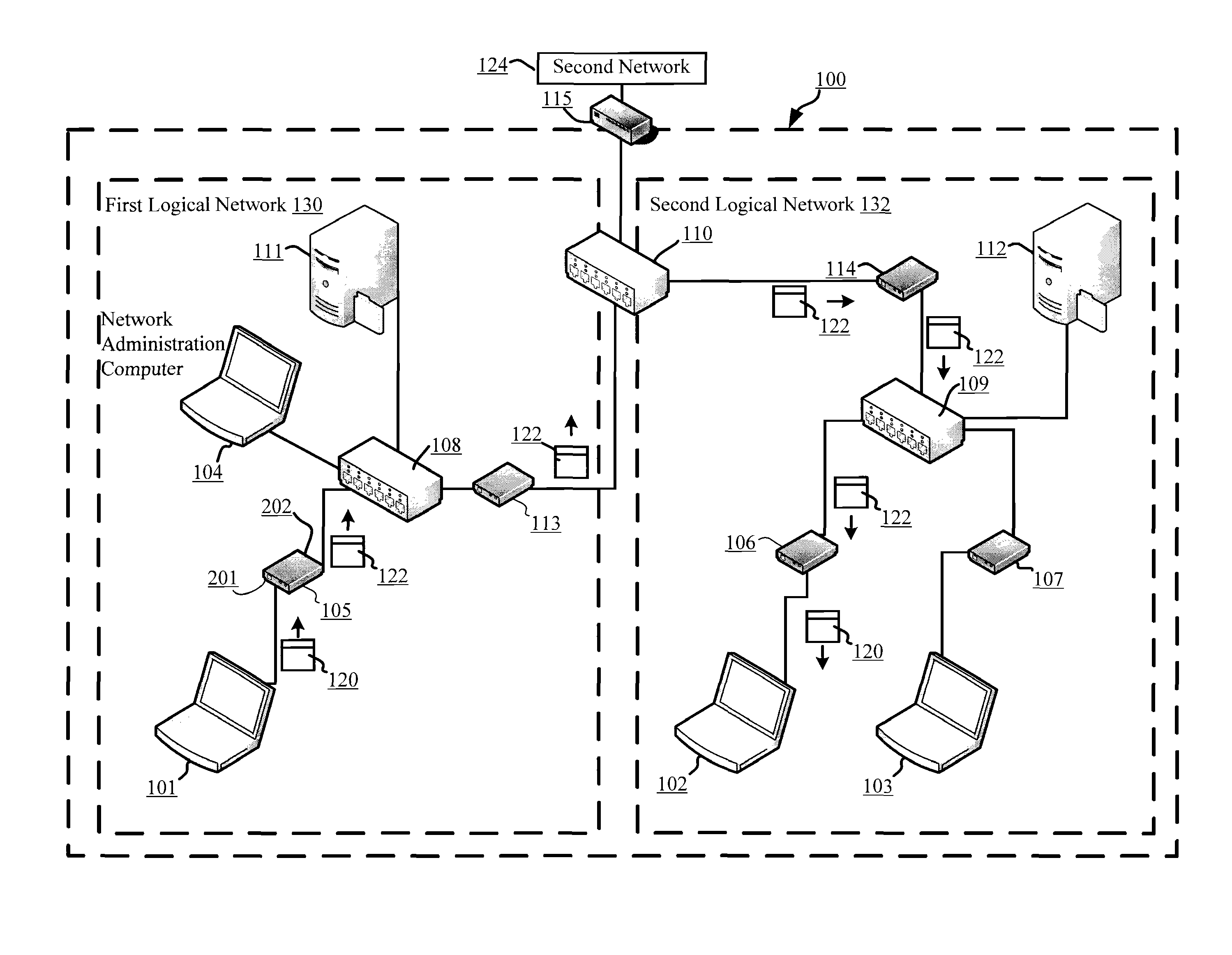 Systems and methods for identifying, deterring and/or delaying attacks to a network using shadow networking techniques