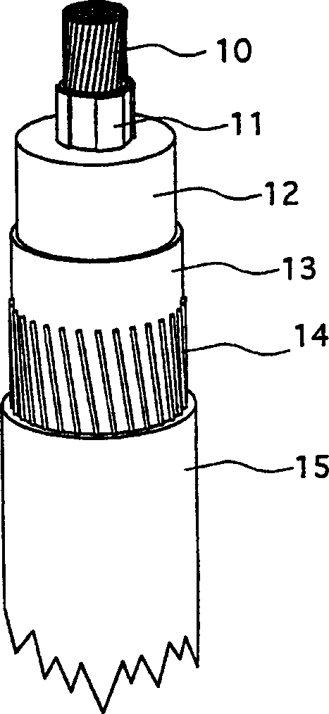 Dielectric gelling composition, the use of such dielectric gelling composition, insulated electric dc-cable comprising such gelling composition