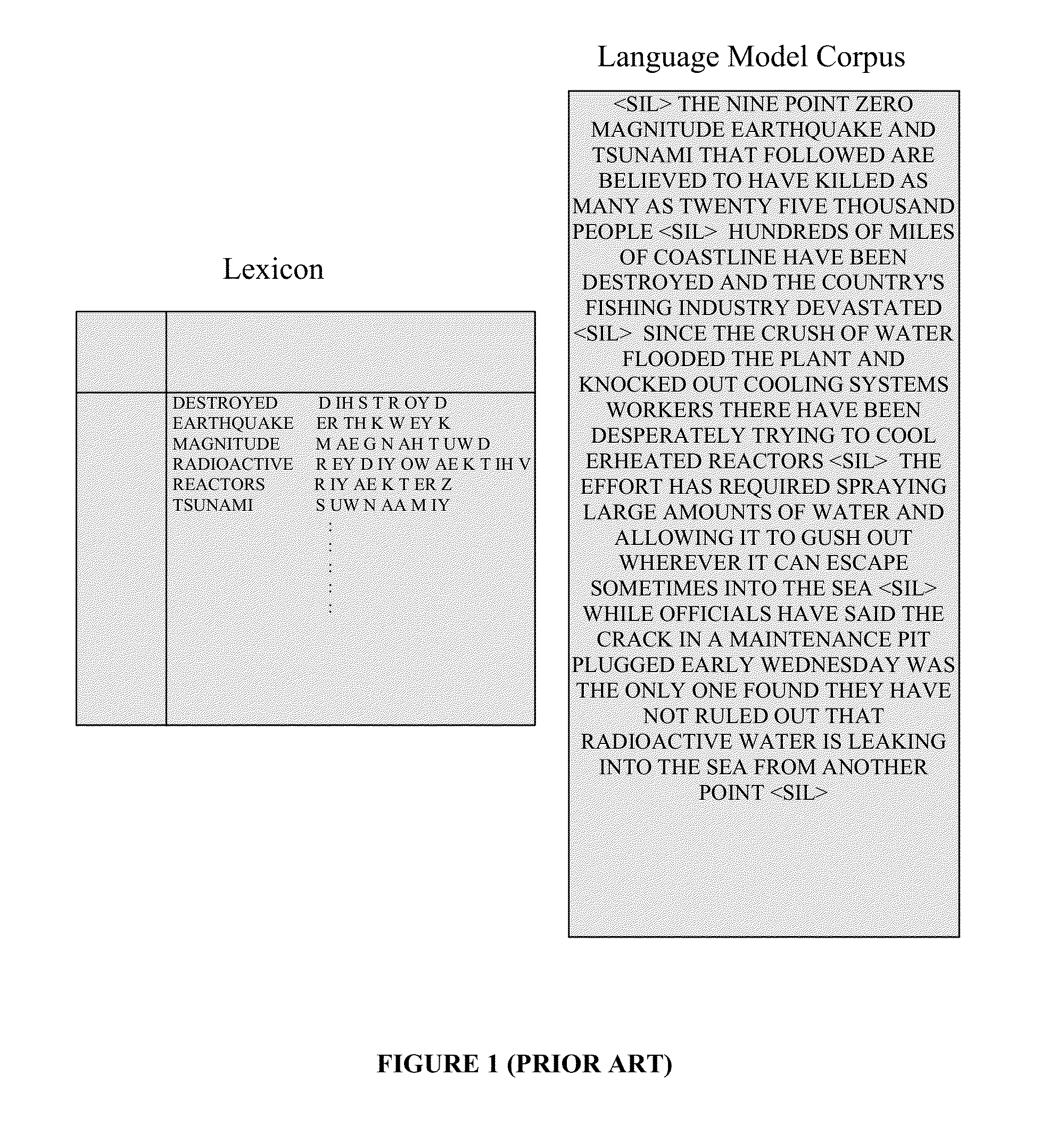 Method and system for creating frugal speech corpus using internet resources and conventional speech corpus