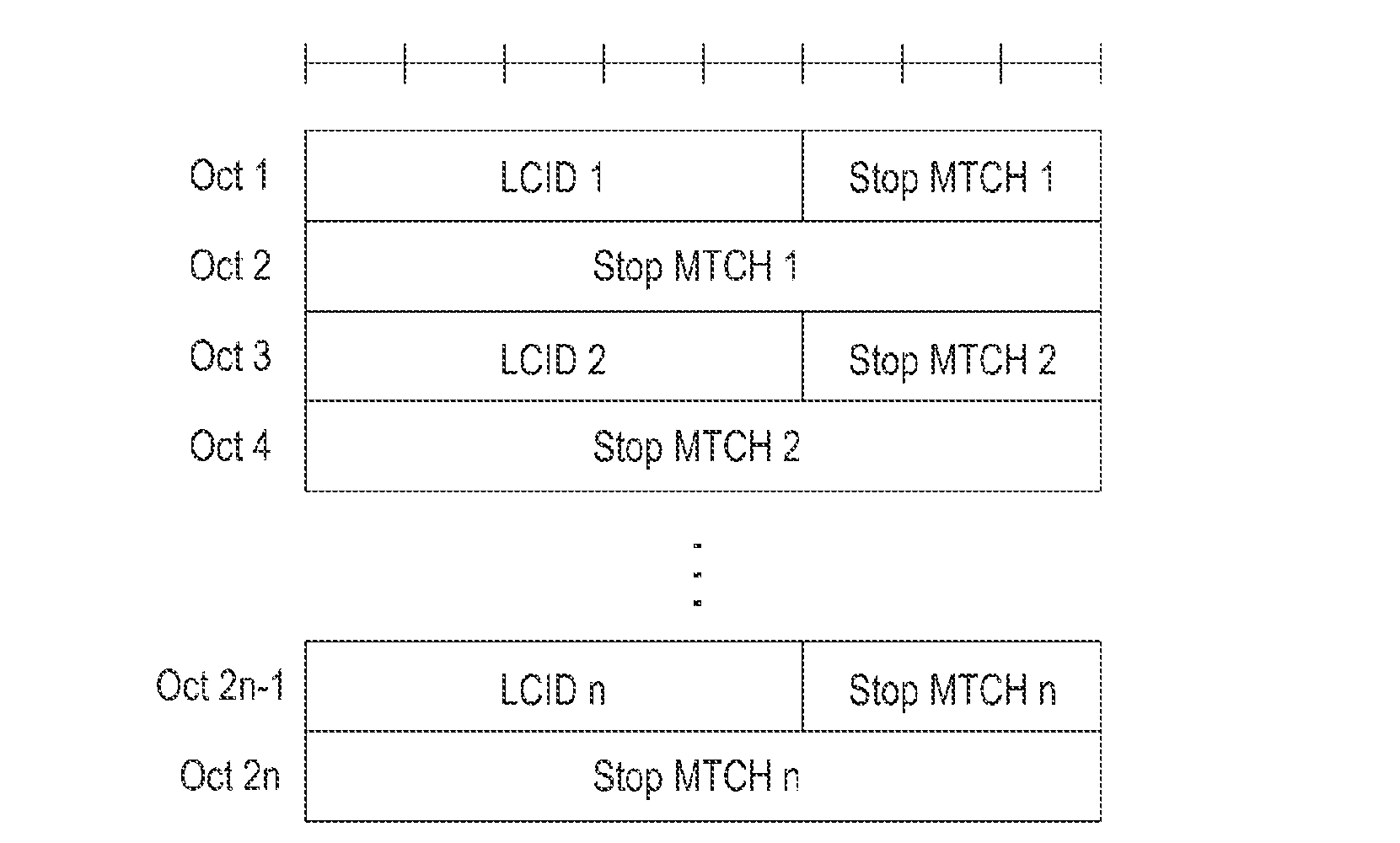Method and system for decoding mbsfn data
