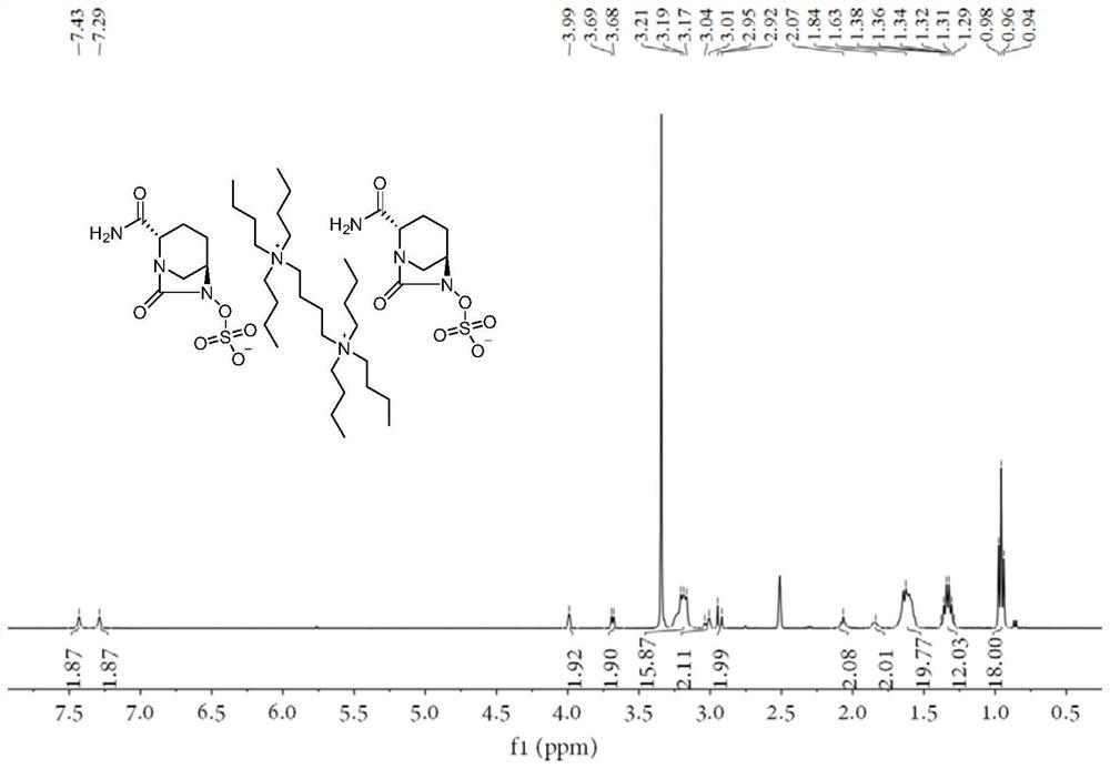 Avibactam intermediate compound disulfonic acid gemini quaternary ammonium salt and preparation method thereof