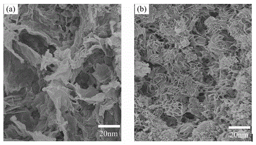 A kind of preparation method of phosphorus recovery crystal