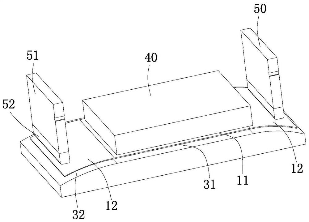 Planeness adjustment device and planeness adjustment method