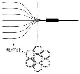 An optical fiber combiner and splitter