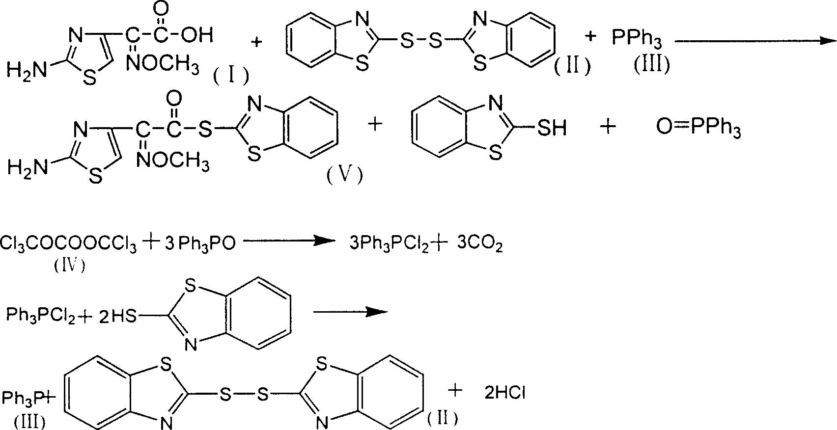 AE-active ester chemical synthesizing method