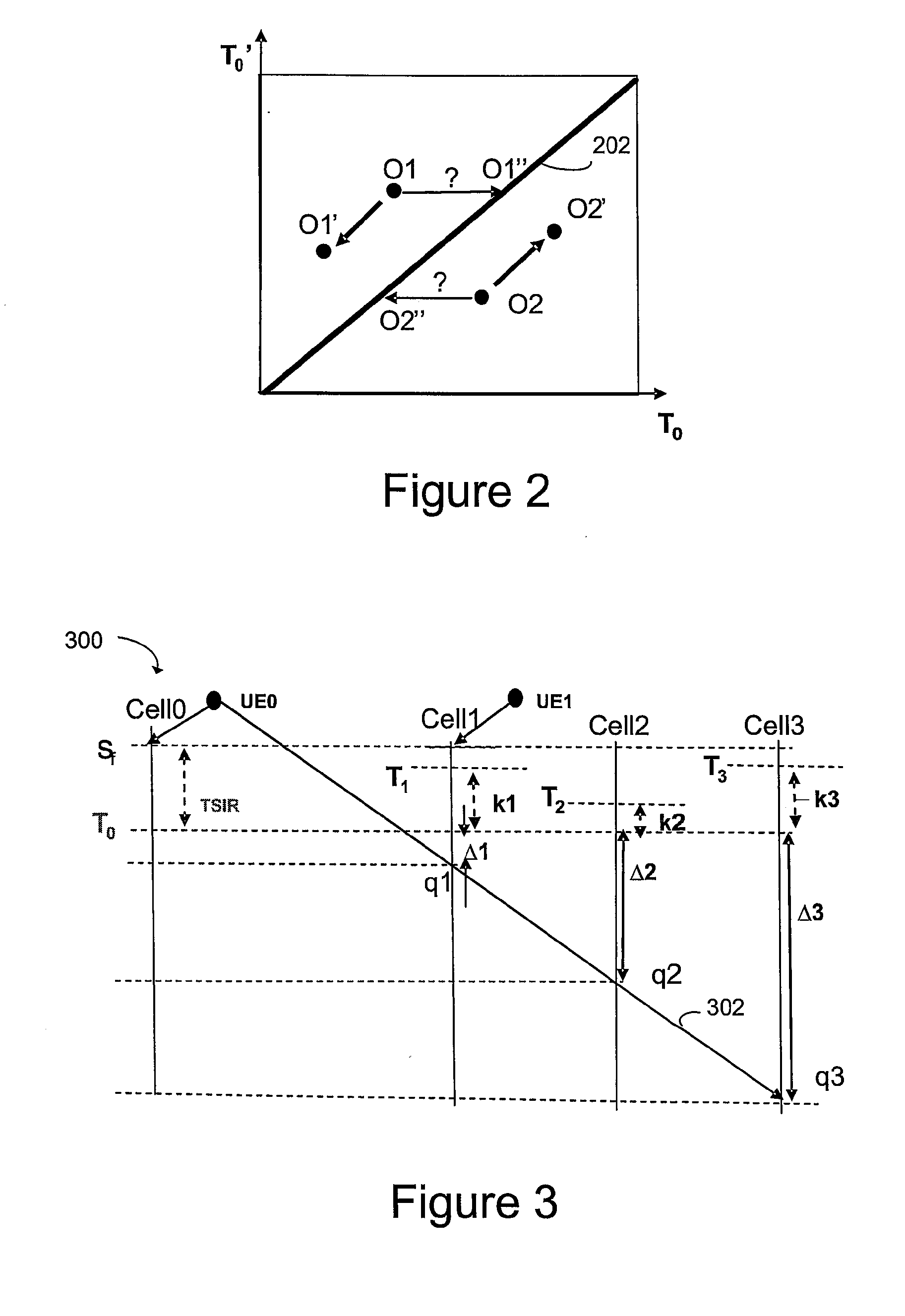System and Method for Power Control
