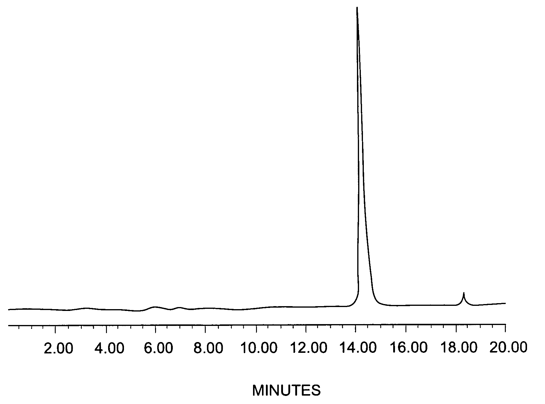 Fluorine-labeled compounds