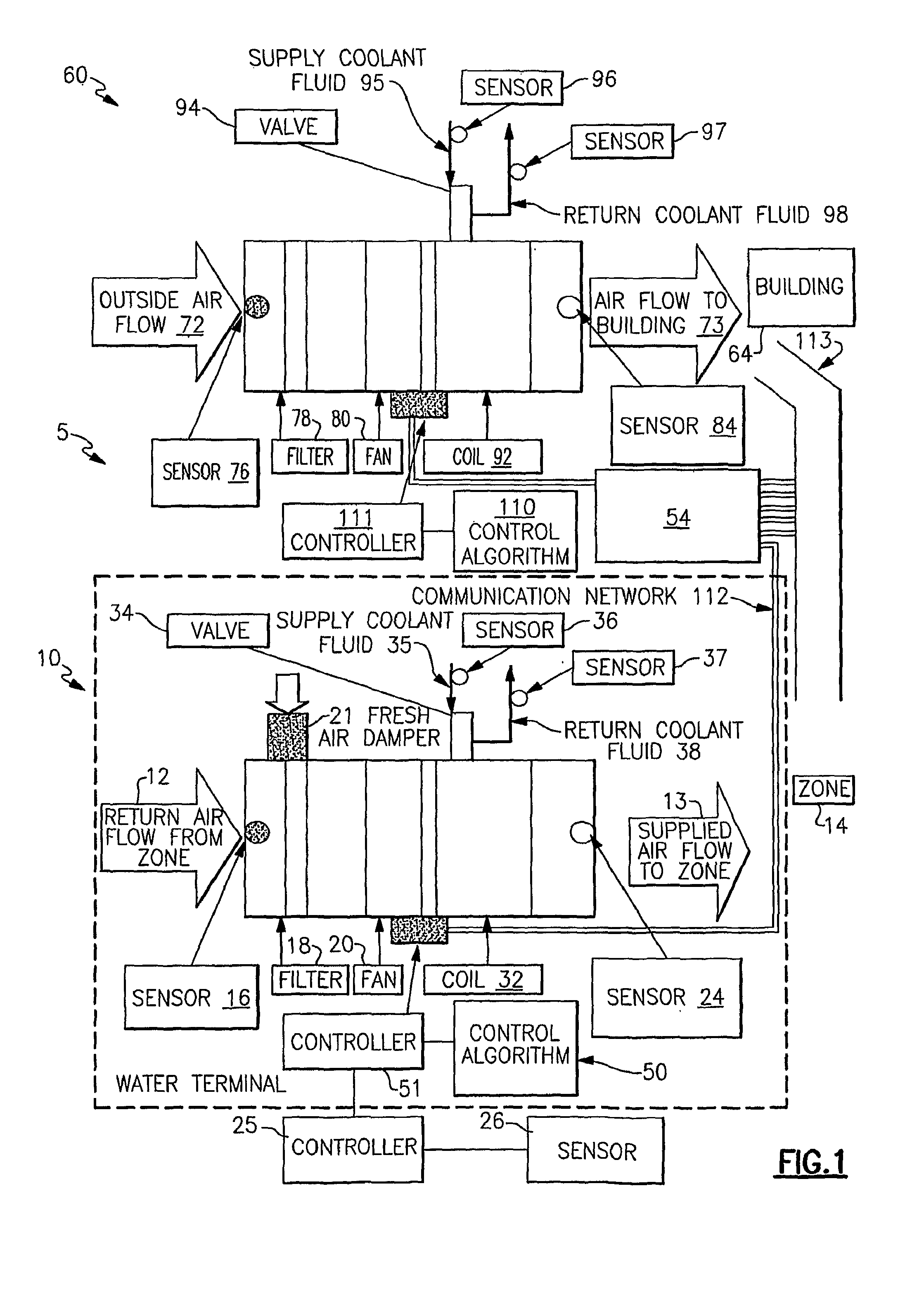 Air-conditioning algorithm for water terminal free cooling