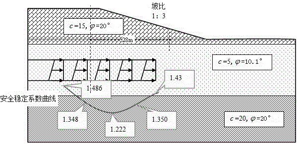 A Method for Quickly Determining the Reinforcement Scheme for Shield Crossing Weak Foundation Embankment