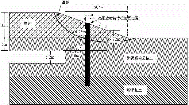 A Method for Quickly Determining the Reinforcement Scheme for Shield Crossing Weak Foundation Embankment