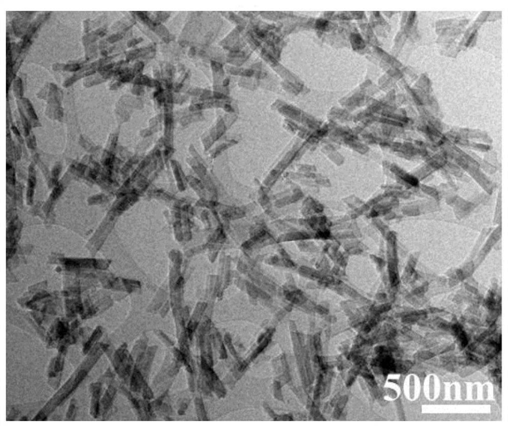 A kind of preparation method of epoxy resin/phenyl iron phosphate nanocomposite material