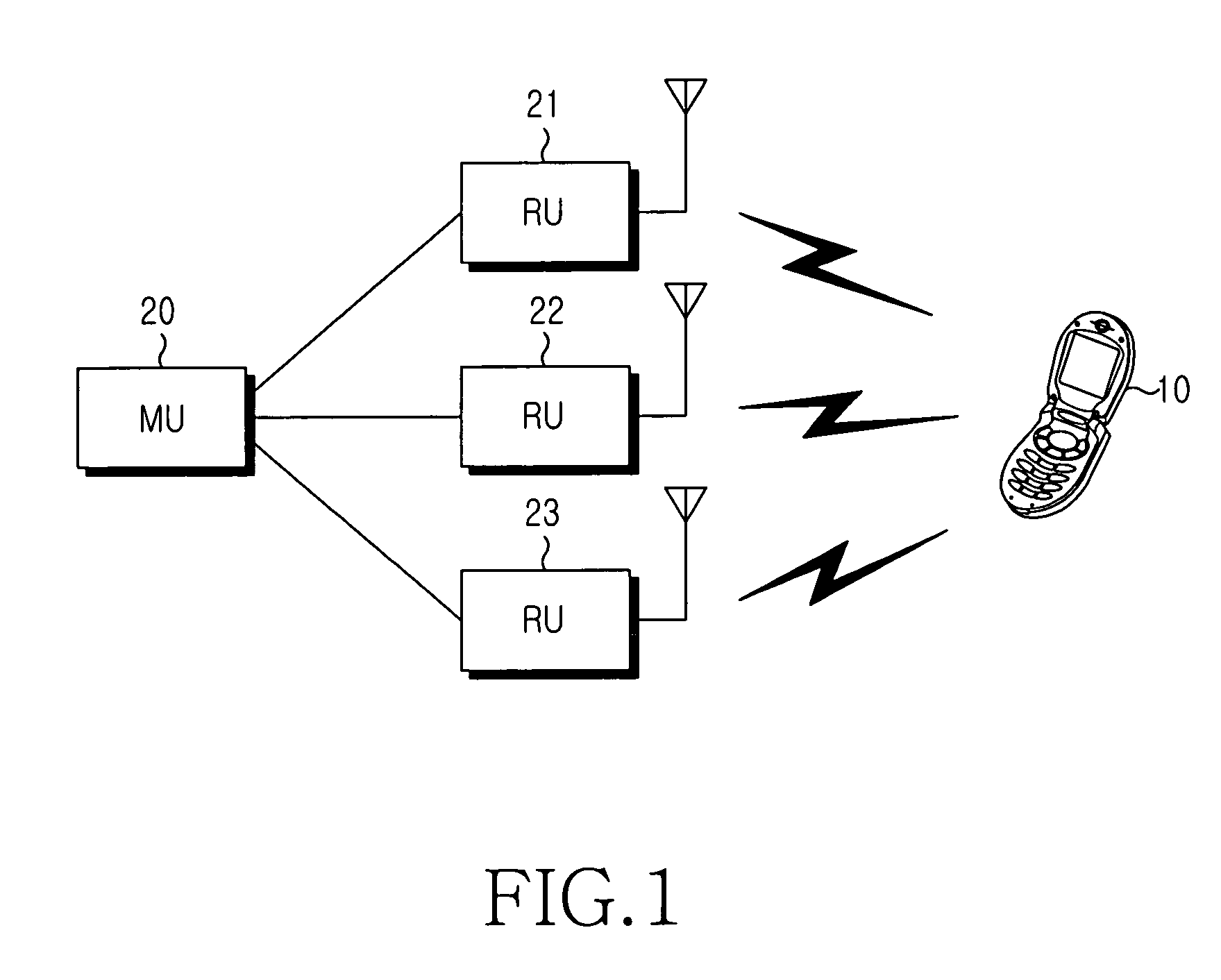 Apparatus and method for measuring and compensating delay between main base station and remote base station interconnected by an optical cable
