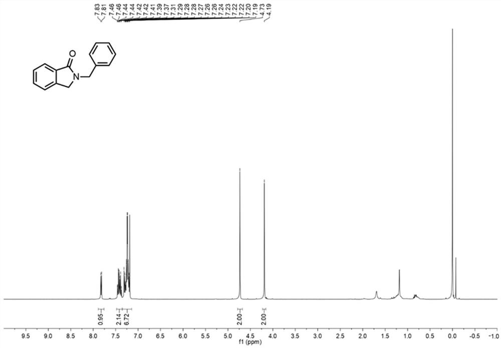 Method for continuously preparing 2-benzyl isoindolinone compound by adopting microchannel reactor