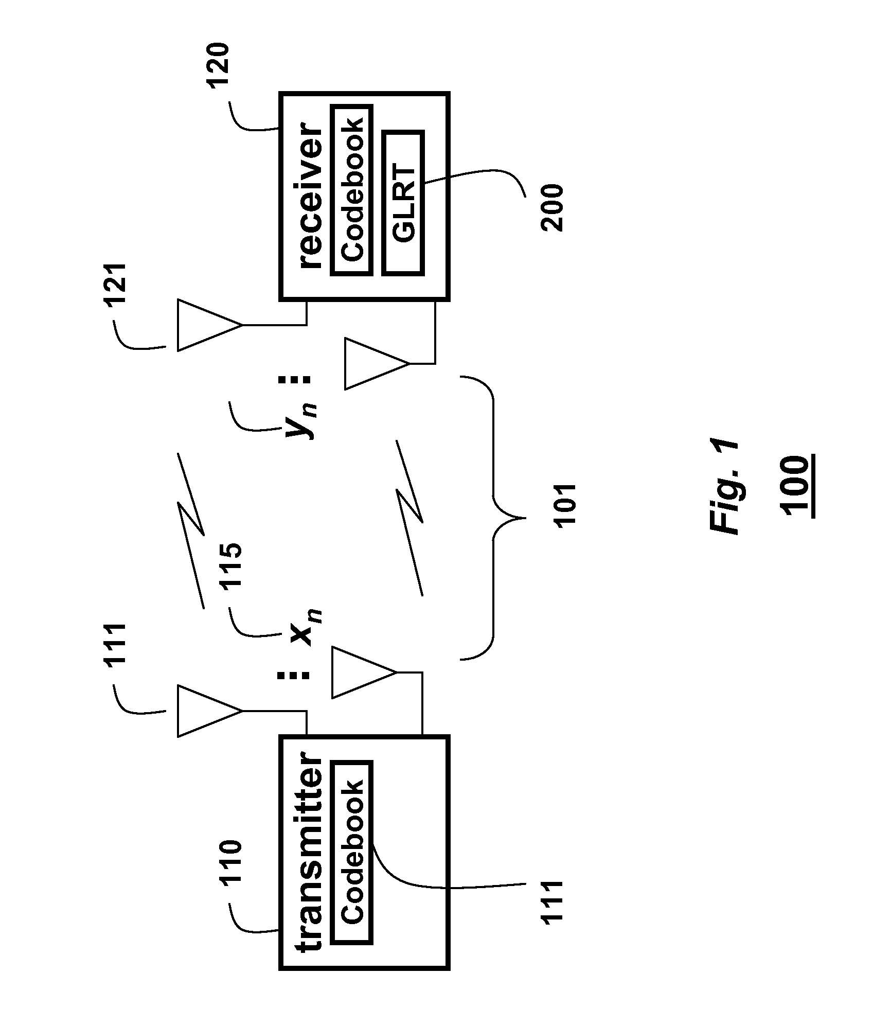 Method for decoding codewords transmitted over non-coherent channels in MIMO-OFDM networks using Grassmann codes and superblocks