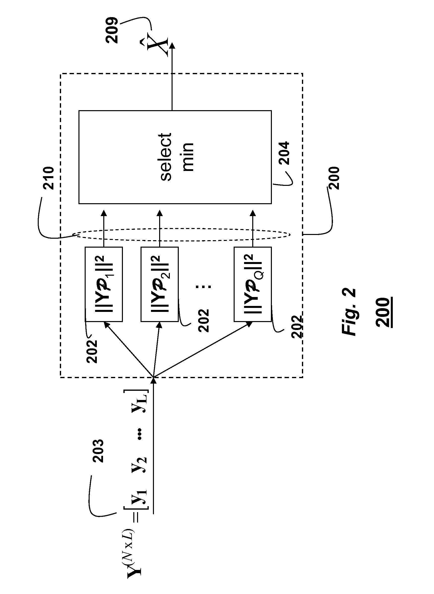 Method for decoding codewords transmitted over non-coherent channels in MIMO-OFDM networks using Grassmann codes and superblocks