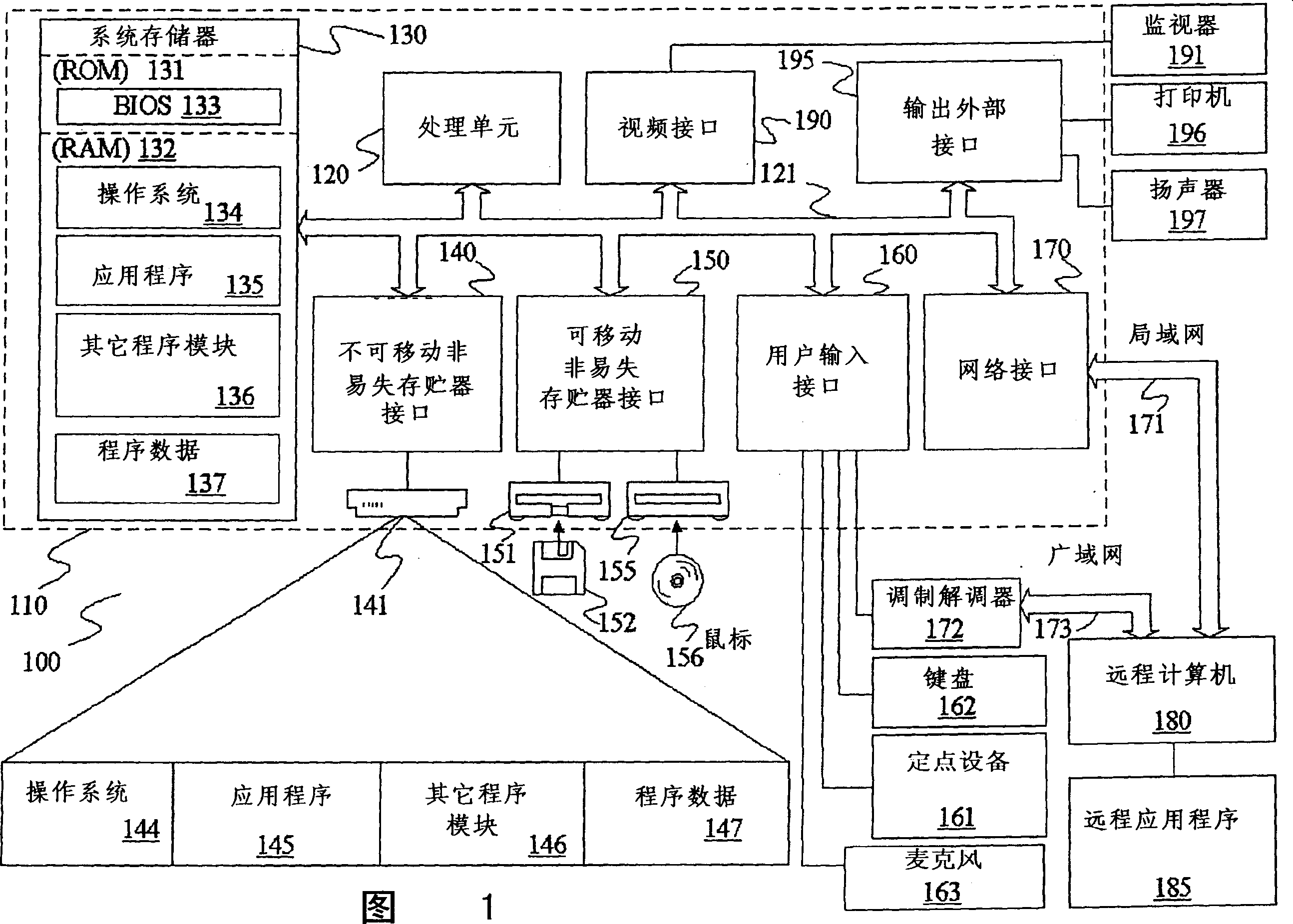 Language translating method and system