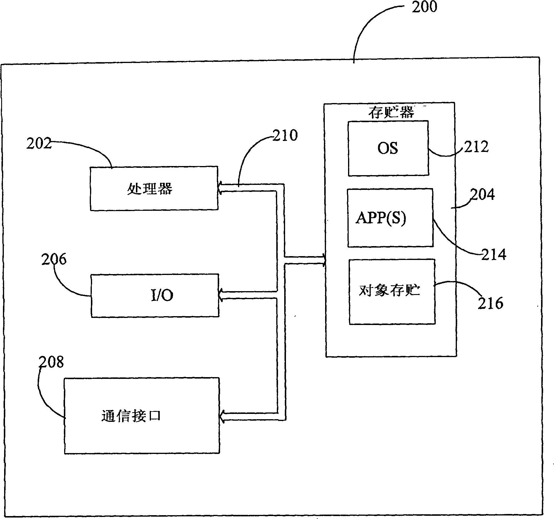 Language translating method and system