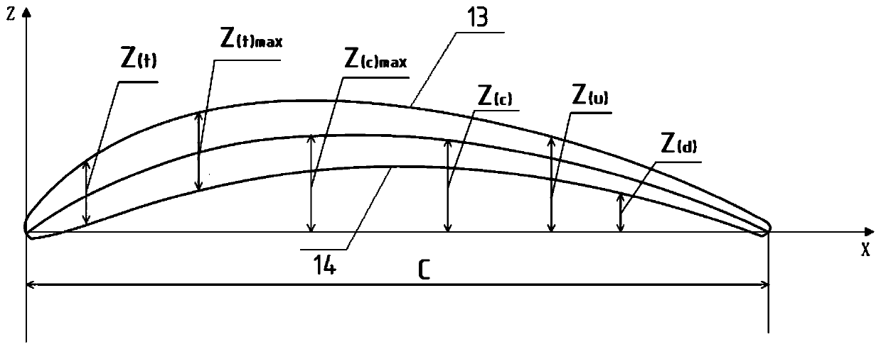 Wing of ornithopter and ornithopter