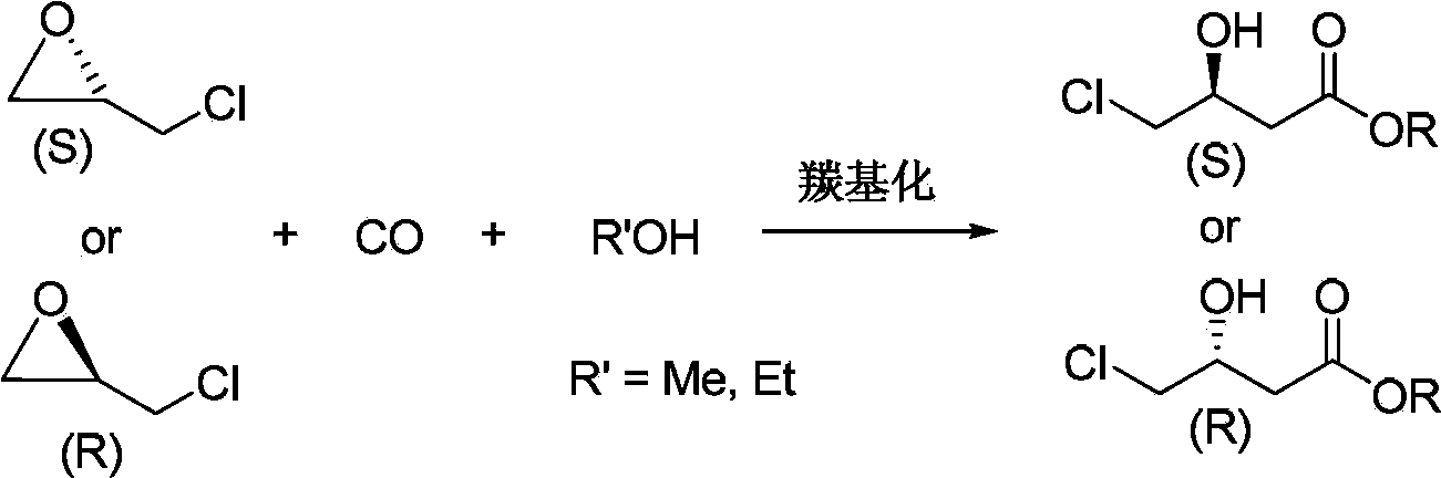 Preparation method for chiral 4-chloro-3-hydroxybutyrate