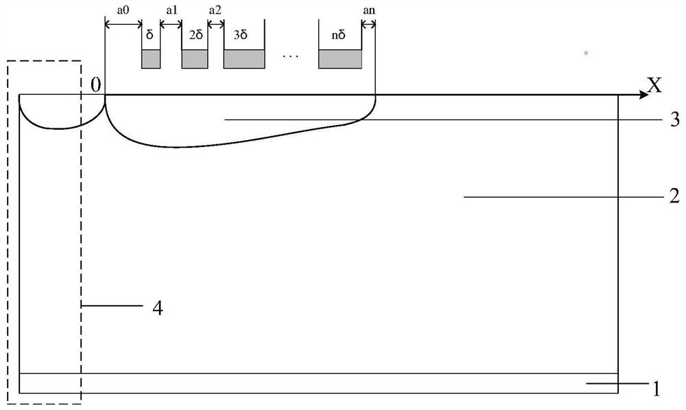 Transverse variable doping terminal structure, design method and preparation method