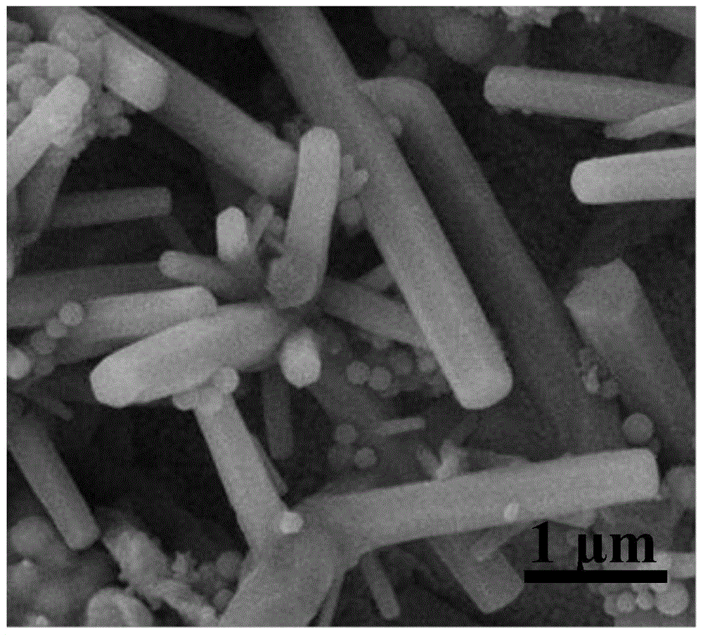 Preparation method of superparamagnetic ferric oxide nanomaterial