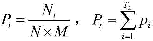 Surface crack identification method based on fused time frequency characteristics