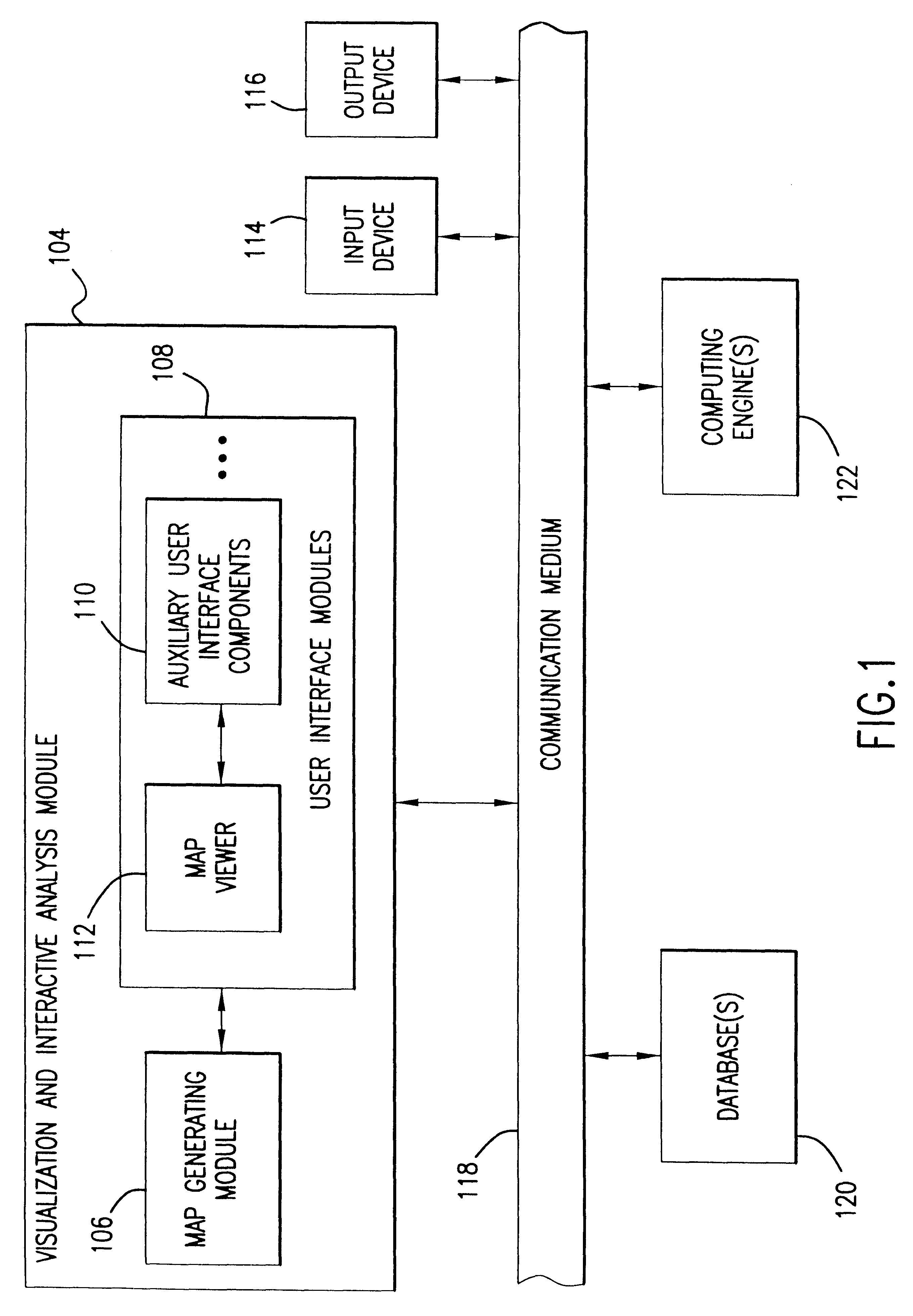 System, method, and computer program product for representing proximity data in a multi-dimensional space