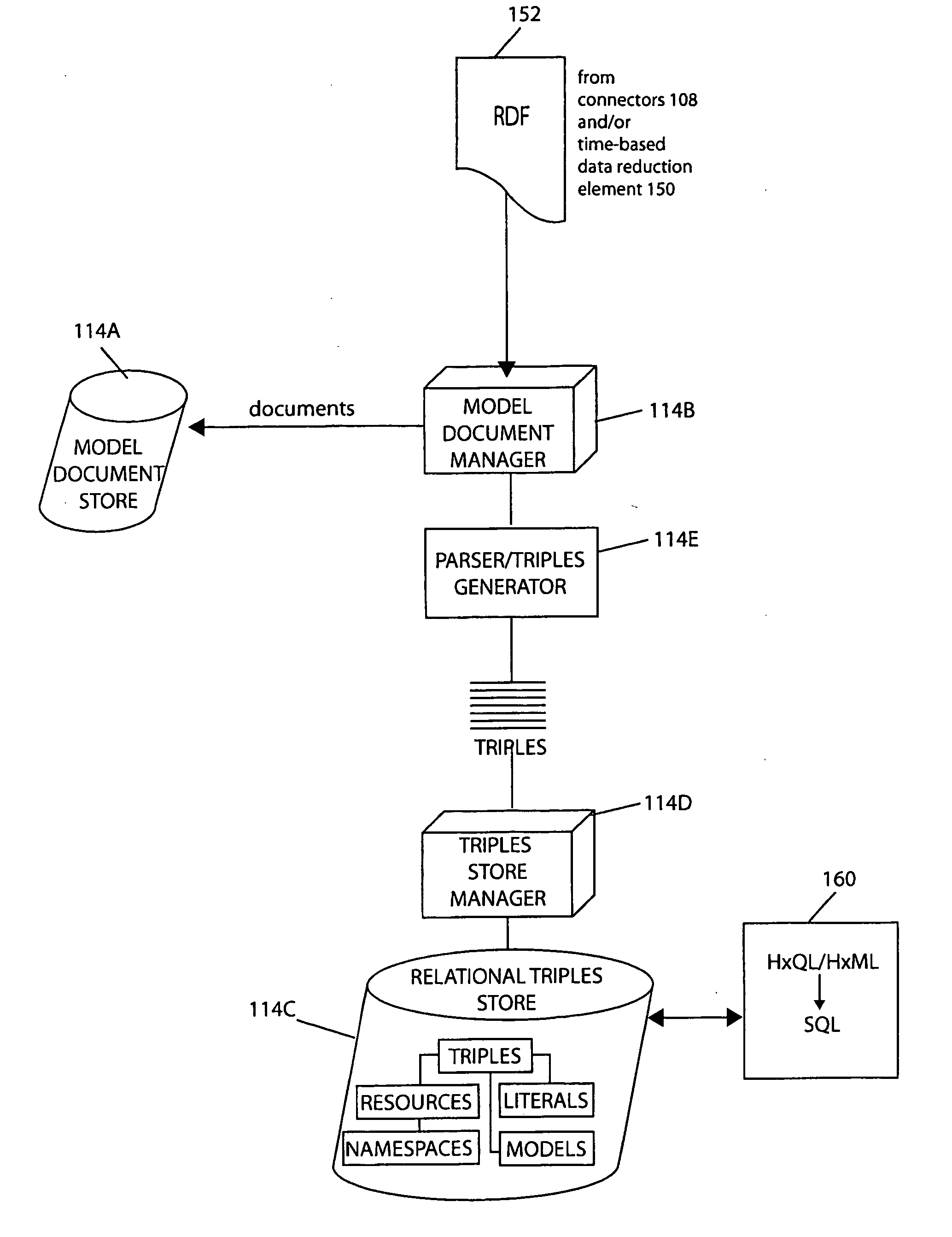 Methods and apparatus for querying a relational data store using schema-less queries