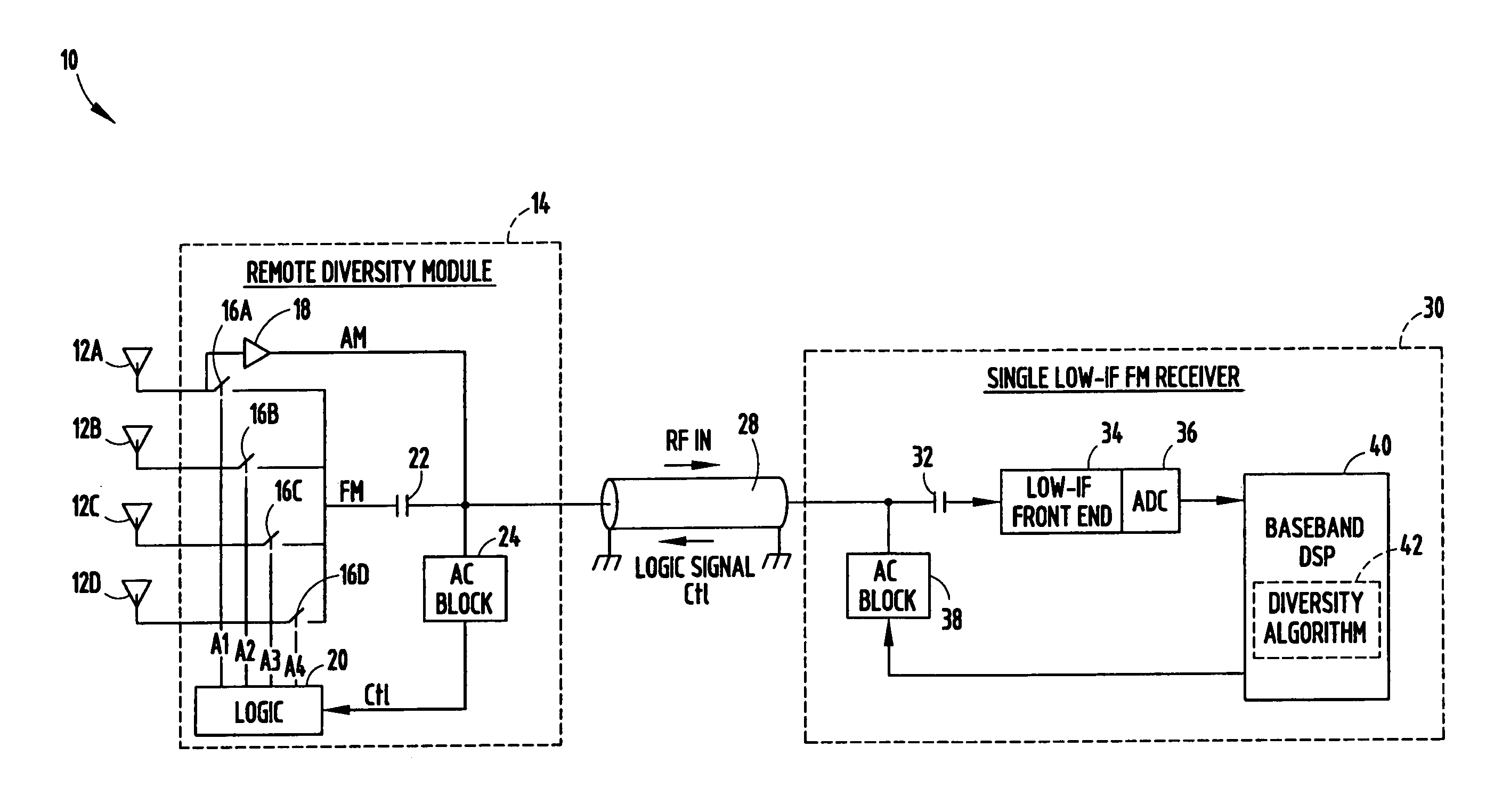 RF receiver system having switched antenna diversity module