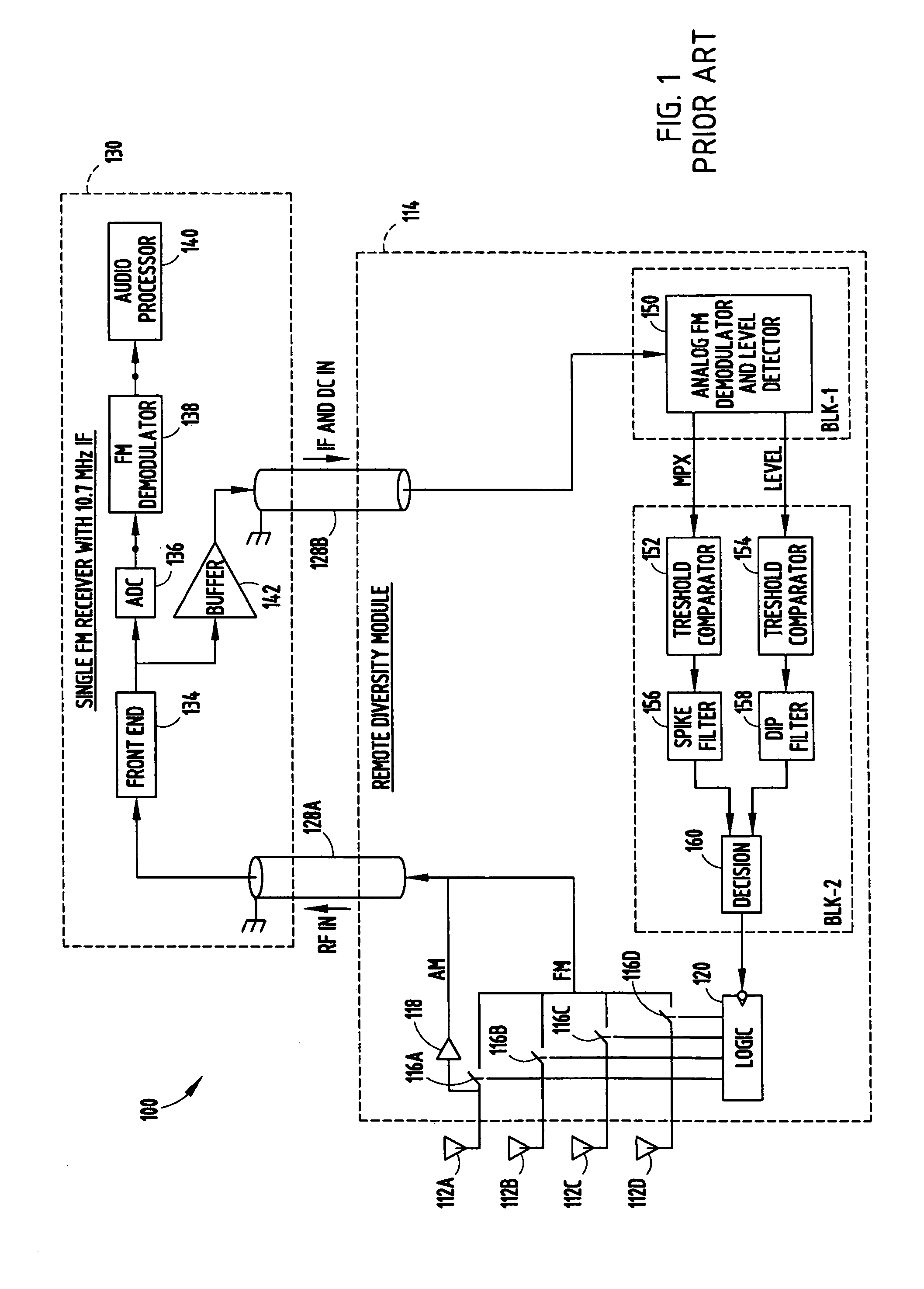 RF receiver system having switched antenna diversity module