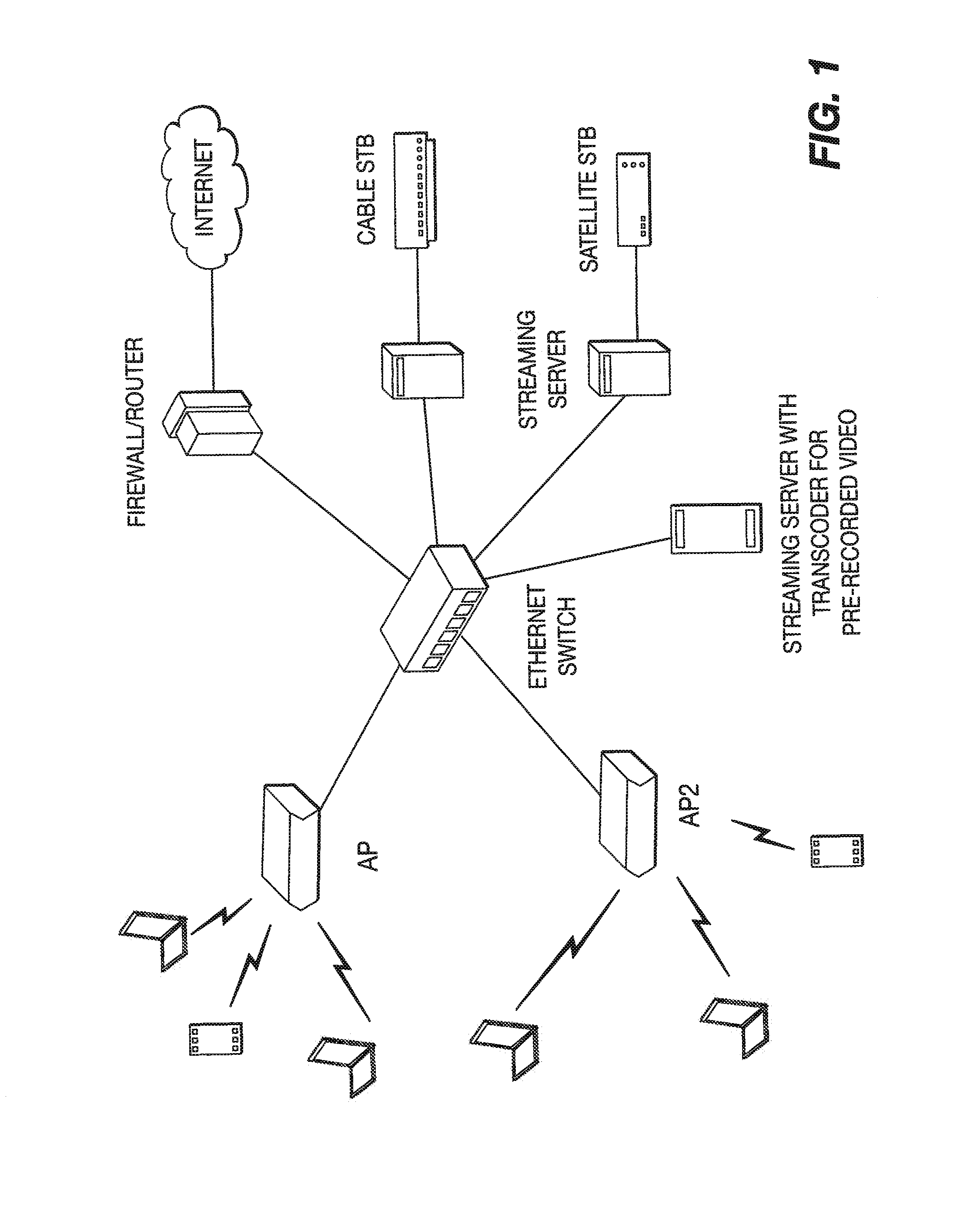 Adaptive joint source and channel coding scheme for h.264 video multicasting over wireless networks