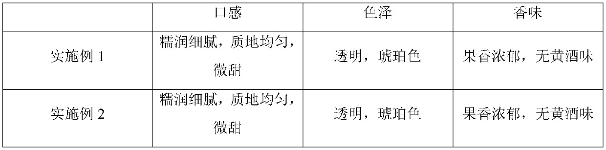 Novel taste and external-shape fruit donkey-hide gelatin pastry capable of nourishing and beautifying skin and nursing intestines and stomach and preparation method of fruit donkey-hide gelatin pastry