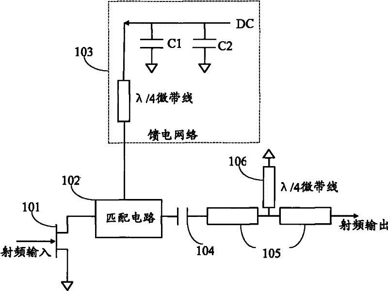 Feed circuit of radio frequency power amplifier