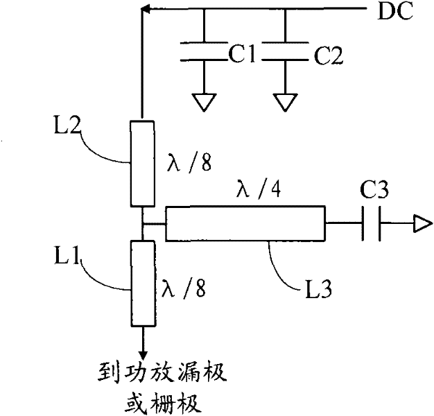 Feed circuit of radio frequency power amplifier