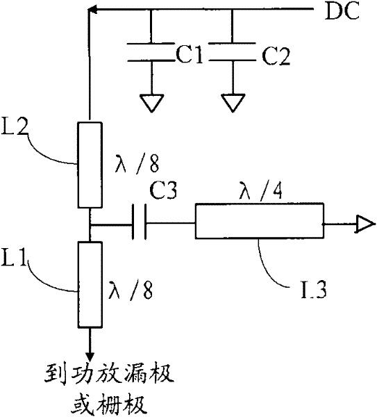 Feed circuit of radio frequency power amplifier