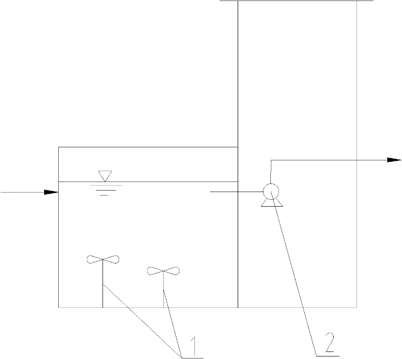 Treatment device and treatment process method for leachate from waste incineration plants