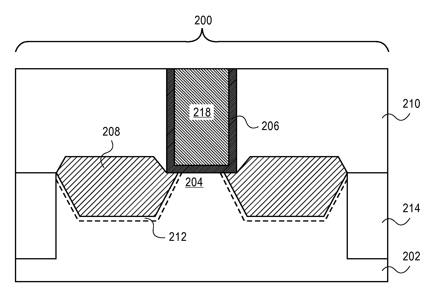 Semiconductor device having tipless epitaxial source/drain regions