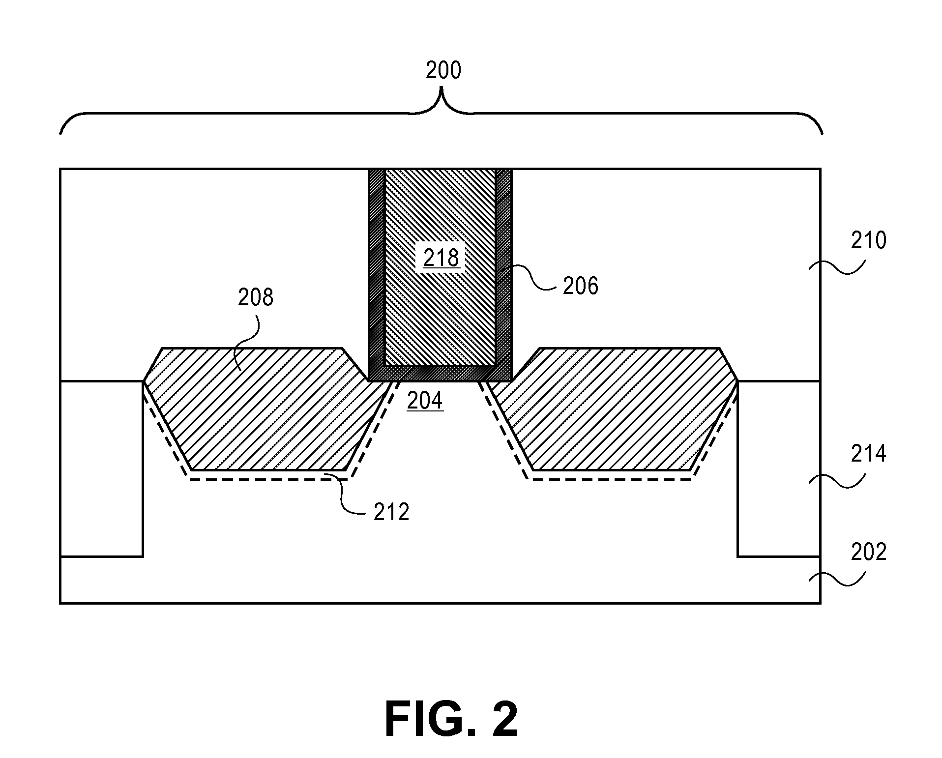 Semiconductor device having tipless epitaxial source/drain regions